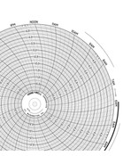 Chart Recorder Paper
